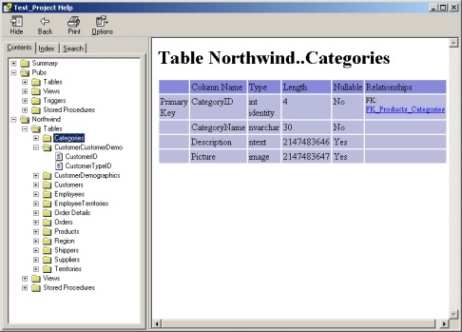 Screenshot of SQL Documentation Tool produced documentation in HTML Help format